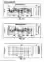 Fig. 11 - Method and apparatus for differential pressure measurement