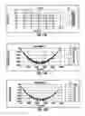 Fig. 12 - Method and apparatus for differential pressure measurement