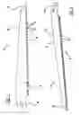 Fig. 02 - Reciprocating saw blade with plunge nose