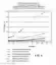 Fig. 07 - Composition for inhalation