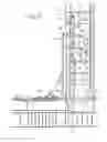 Fig. 17 - Simultaneous tubular handling system and method