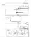 Fig. 01 - System for providing DC power to elevator car