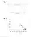 Fig. 03 - Photoresponsive ionic organic compound, method of producing the same, and photoresponsive carbon nanotube dispersant comprising said ionic organic compound