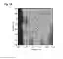 Fig. 08 - Photoresponsive ionic organic compound, method of producing the same, and photoresponsive carbon nanotube dispersant comprising said ionic organic compound