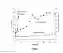 Fig. 02 - METHOD FOR ENHANCING BIOLOGICAL WATER TREATMENT