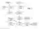 Fig. 02 - Reversing 2D barcode scanning for real-time social networking