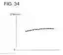 Fig. 32 - RADIOGRAPHIC IMAGE CAPTURING SYSTEM AND RADIOGRAPHIC IMAGE CAPTURING DEVICE