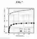 Fig. 07 - MAGNETIC MATERIAL FOR HIGH FREQUENCY APPLICATIONS  AND HIGH FREQUENCY DEVICE