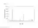 Fig. 02 - Positive electrode active substance particles and process for producing the same, and non-aqueous electrolyte secondary battery