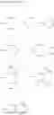 Fig. 76 - Macromolecular compound