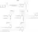 Fig. 85 - MATERIALS FOR ELECTRONIC DEVICES