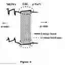 Fig. 05 - Light emitting semiconductor device