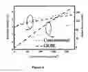 Fig. 09 - Light emitting semiconductor device