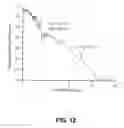 Fig. 13 - Optoelectronic Devices Including Compound Valence-Band Quantum Well Structures