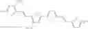 Fig. 97 - Semiconductor materials prepared from dithienylvinylene copolymers