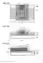 Fig. 03 - Method for manufacturing semiconductor device