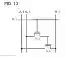 Fig. 11 - Method for manufacturing semiconductor device