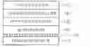 Fig. 01 - NITRIDE BASED LIGHT EMITTING DEVICE WITH EXCELLENT CRYSTALLINITY AND BRIGHTNESS AND METHOD OF MANUFACTURING THE SAME