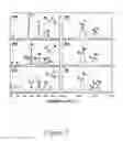 Fig. 03 - Silicon-germanium hydrides and methods for making and using same