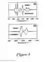 Fig. 05 - Silicon-germanium hydrides and methods for making and using same