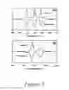 Fig. 06 - Silicon-germanium hydrides and methods for making and using same
