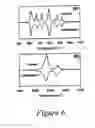 Fig. 07 - Silicon-germanium hydrides and methods for making and using same