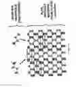 Fig. 15 - Silicon-germanium hydrides and methods for making and using same
