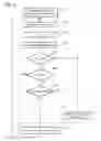 Fig. 03 - Sheet stacking device