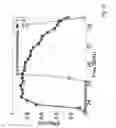 Fig. 40 - Wireless Energy Transfer Using Arrays of Resonant Objects