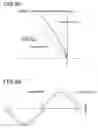 Fig. 09 - Apparatus for calculating rotational position of rotary machine
