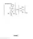 Fig. 04 - Germanium-containing red emitter materials for organic light emitting diode