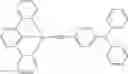 Fig. 166 - Germanium-containing red emitter materials for organic light emitting diode
