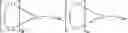 Fig. 53 - Germanium-containing red emitter materials for organic light emitting diode