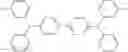 Fig. 75 - Germanium-containing red emitter materials for organic light emitting diode