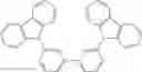 Fig. 98 - Germanium-containing red emitter materials for organic light emitting diode