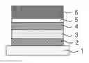Fig. 01 - Delayed fluorescence material and organic electroluminescence device