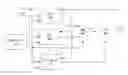 Fig. 01 - Methods and devices for multiple-mode radio frequency synthesizers