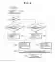 Fig. 07 - SEMICONDUCTOR INTEGRATED CIRCUIT DEVICE HAVING PLURAL DELAY PATHS AND CONTROLLER CAPABLE OF BLOCKING SIGNAL TRANSMISSION IN DELAY PATH