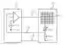 Fig. 01 - Method for controlling the supply voltage for an integrated circuit and an apparatus with a voltage regulation module and an integrated circuit