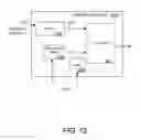 Fig. 15 - Method and apparatus for modifying the sensitivity of an electrical generator to a nonlinear load