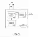 Fig. 17 - Method and apparatus for modifying the sensitivity of an electrical generator to a nonlinear load