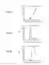 Fig. 07 - Antenna sharing device