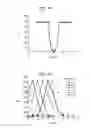 Fig. 14 - Antenna sharing device