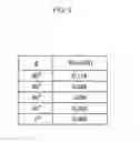 Fig. 09 - Circuit breaker