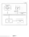 Fig. 02 - Accessible region of a device