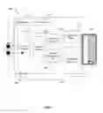 Fig. 07 - System and method for providing secure identification solutions