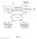 Fig. 02 - Methods and apparatus to support personal information management
