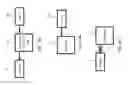Fig. 17 - Dynamic information radio-frequency identification (RFID) card with biometric capabilities