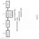 Fig. 23 - Dynamic information radio-frequency identification (RFID) card with biometric capabilities