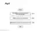 Fig. 07 - Driving support device